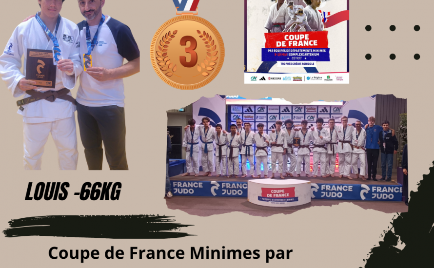 Résultats CDF Minimes par équipes de départements Minimes