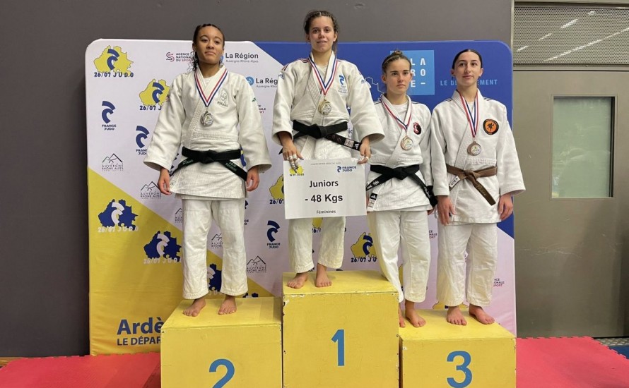 Résultats Championnat interdépartemental Minimes  & Juniors 25 janvier 2026